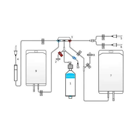 kits CT-90. 1 — Cytiva Решения для клеточной терапии Пакеты и наборы для клеточной терапии Sepax Набор C-Pro Одноразовый набор, являющийся частью системы обработки клеток Sepax C-Pro