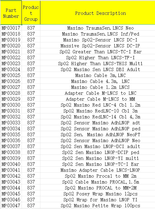 Dräger MP03036SpO2 — Датчик Masimo AdhLNOP Neo