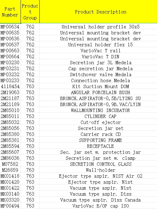 Dräger MP00635Universal — Разработчик монтажного кронштейна