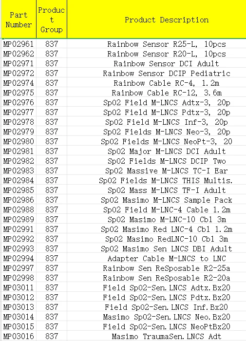 Dräger MP03012Masimo — SpO2-Sen. LNCS Pdtx. Bx20 — Расходные материалы для вентиляции