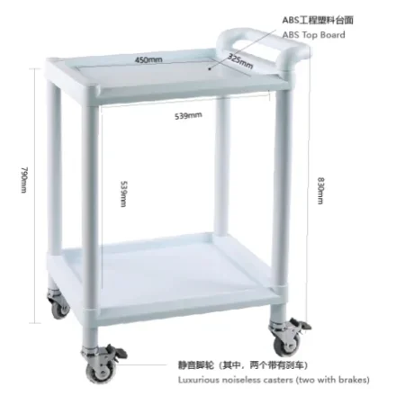 Trolley АБС