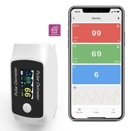BM1000B — Finger Пульсоксиметр Bluetooth